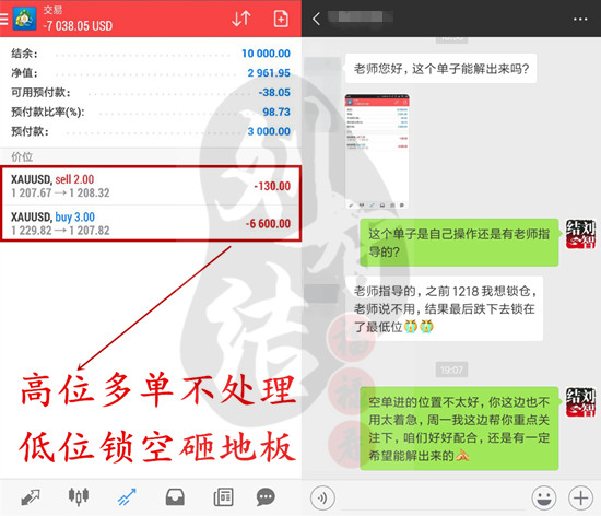 外汇期货股票比特币交易