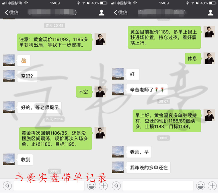 外汇期货股票比特币交易