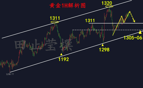 1H 无广告.jpg