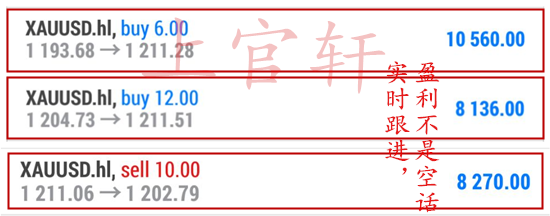 外汇期货股票比特币交易