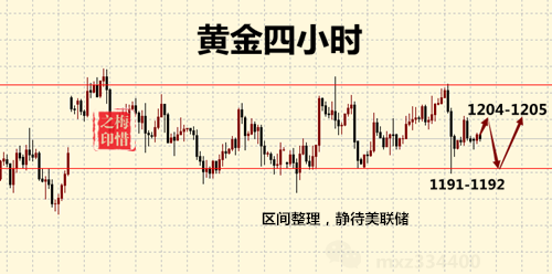操作副本.png 操作副本.png