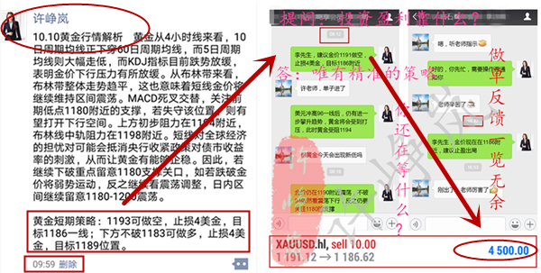 外汇期货股票比特币交易