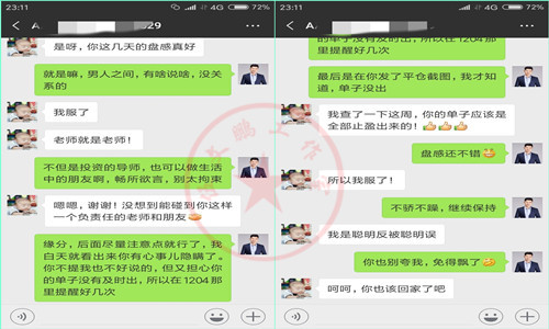 外汇期货股票比特币交易