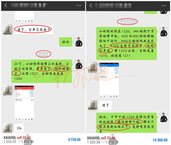 外汇期货股票比特币交易