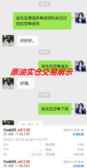 外汇期货股票比特币交易