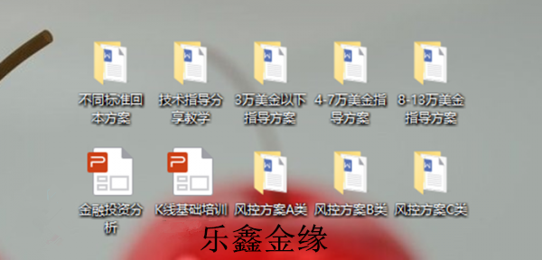 外汇期货股票比特币交易