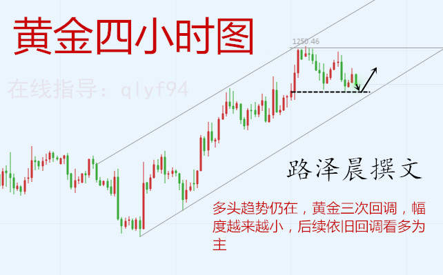 外汇期货股票比特币交易