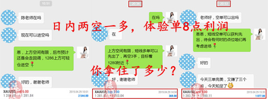 外汇期货股票比特币交易