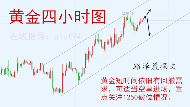 外汇期货股票比特币交易