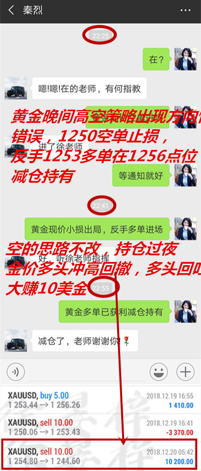 外汇期货股票比特币交易