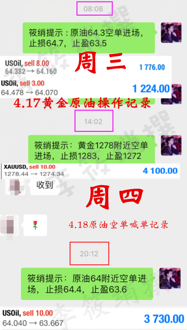 外汇期货股票比特币交易