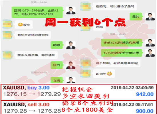 外汇期货股票比特币交易