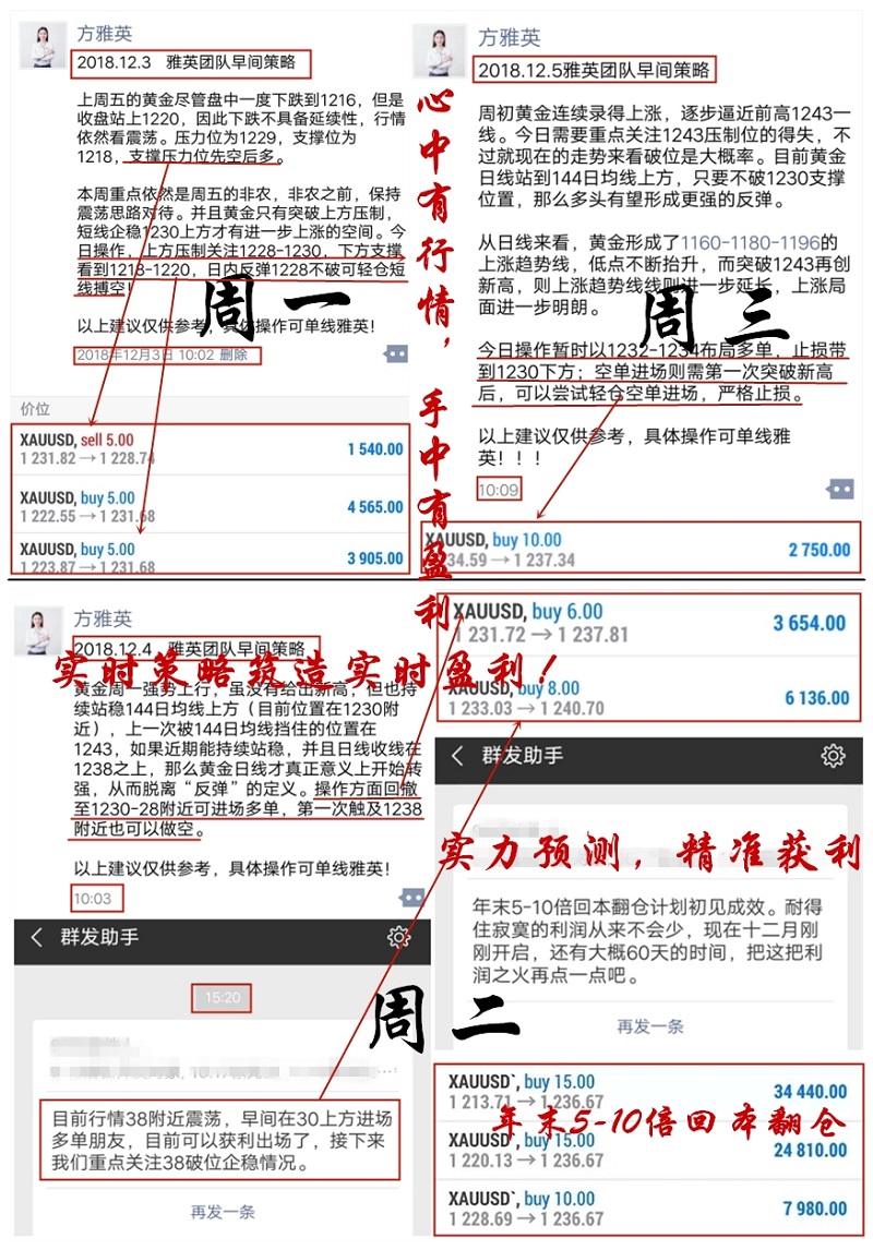 外汇期货股票比特币交易