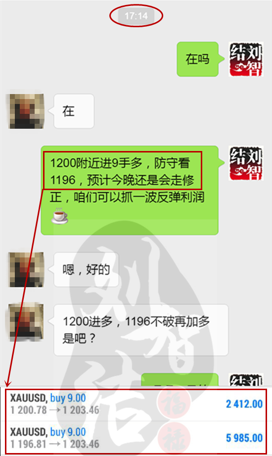 11.14盈利图.png
