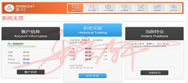外汇期货股票比特币交易