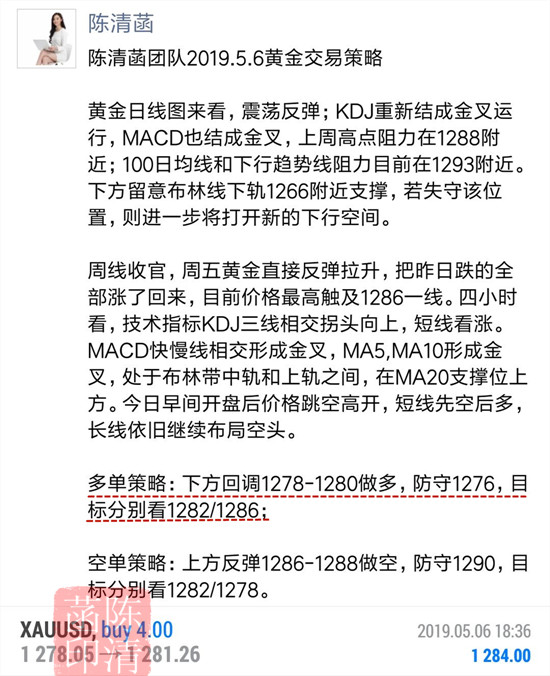 外汇期货股票比特币交易