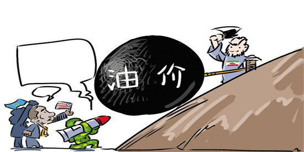 外汇期货股票比特币交易