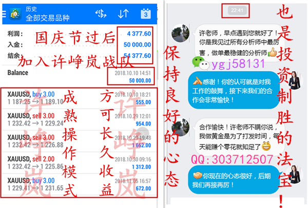 外汇期货股票比特币交易
