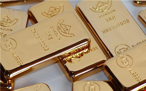 外汇期货股票比特币交易