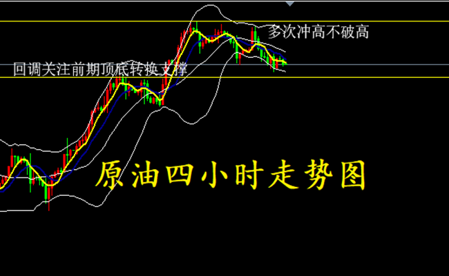 外汇期货股票比特币交易