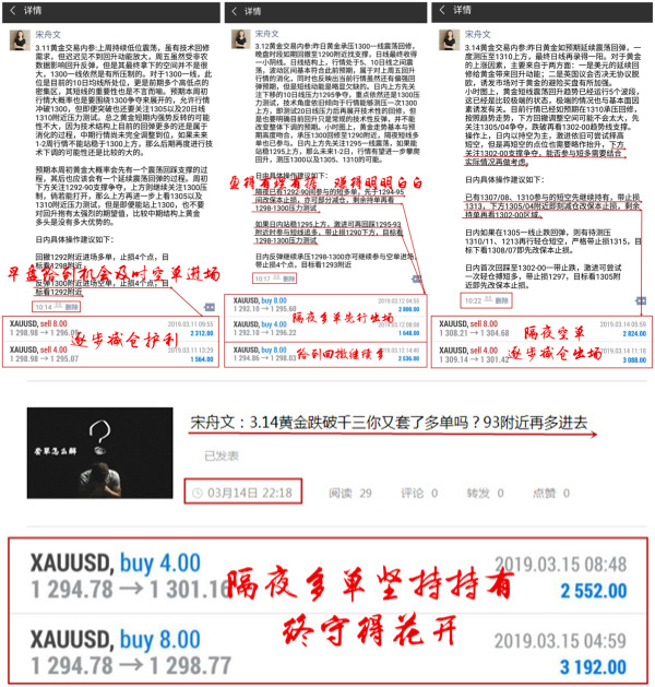 外汇期货股票比特币交易