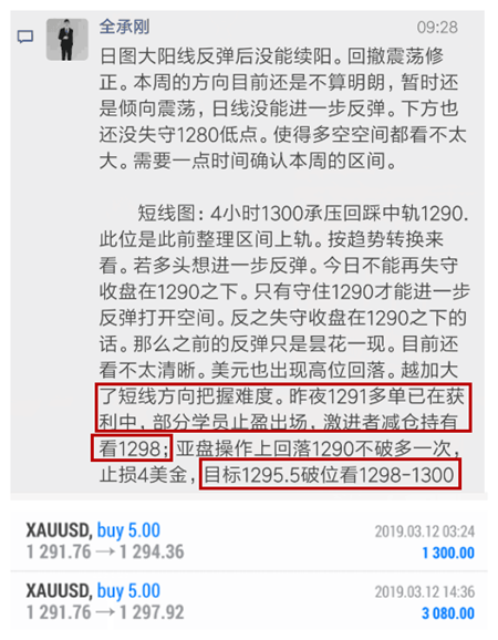 外汇期货股票比特币交易