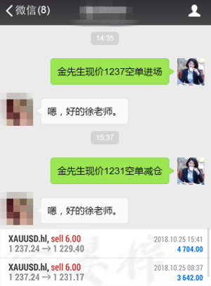 外汇期货股票比特币交易