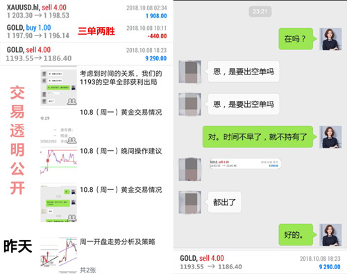 外汇期货股票比特币交易