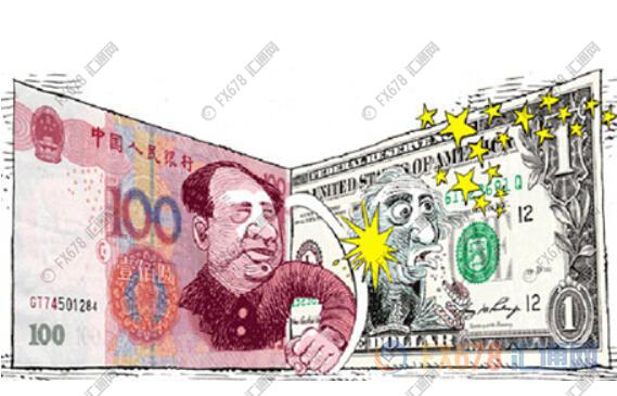 外汇期货股票比特币交易