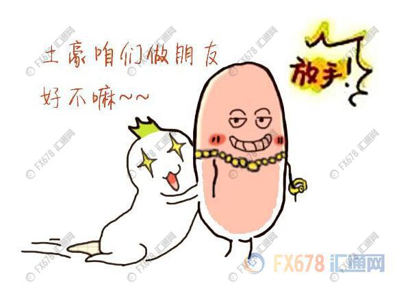 外汇期货股票比特币交易