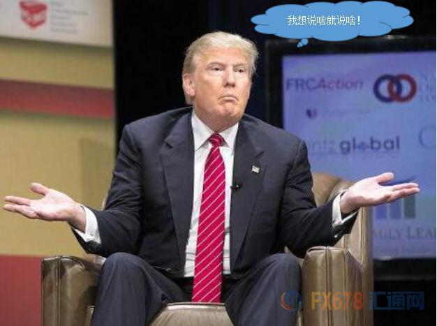 外汇期货股票比特币交易