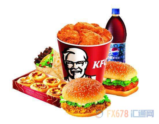 外汇期货股票比特币交易