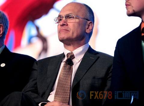 外汇期货股票比特币交易