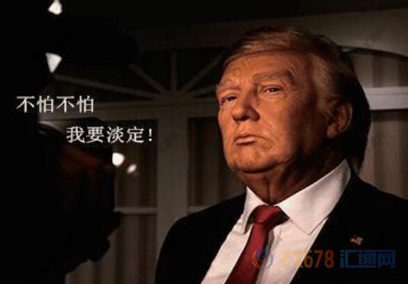 外汇期货股票比特币交易