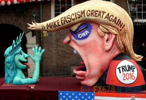 外汇期货股票比特币交易