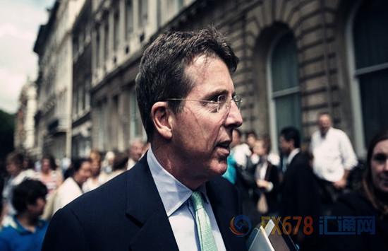 外汇期货股票比特币交易