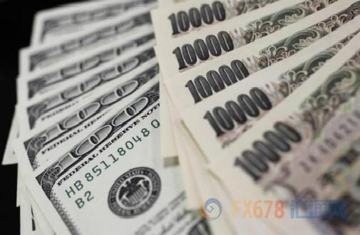 外汇期货股票比特币交易