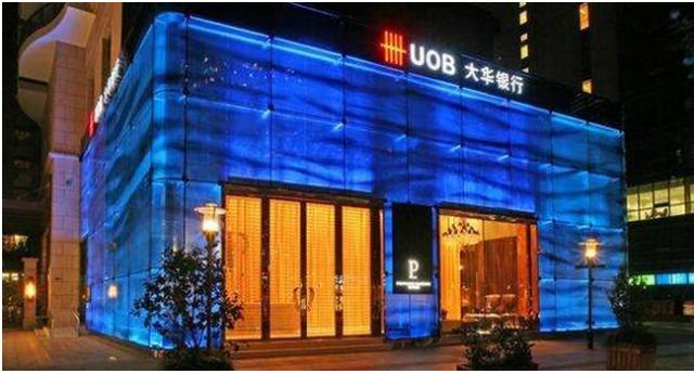 外汇期货股票比特币交易
