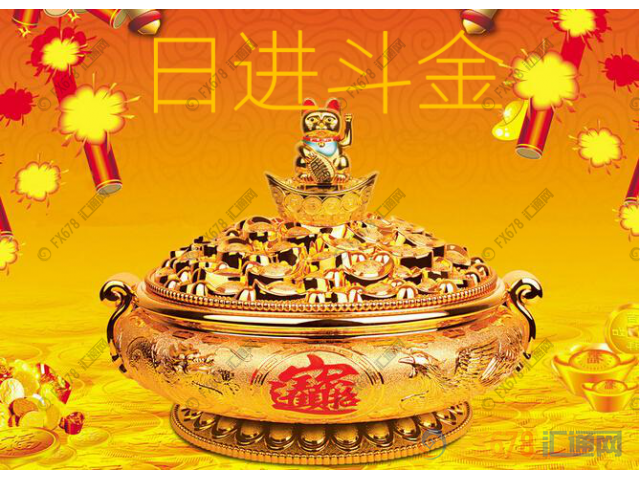 外汇期货股票比特币交易