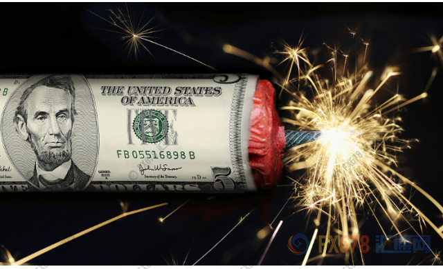 外汇期货股票比特币交易