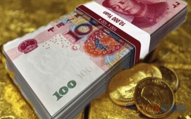 外汇期货股票比特币交易