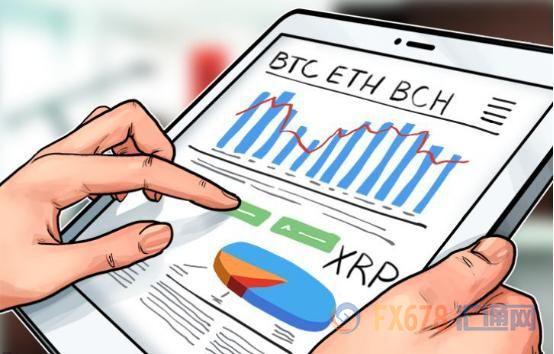 外汇期货股票比特币交易