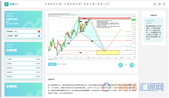 外汇期货股票比特币交易