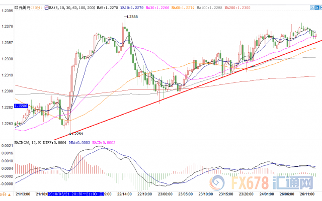 外汇期货股票比特币交易