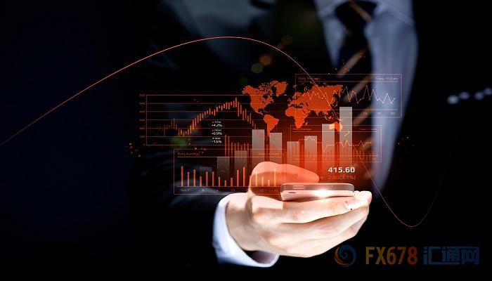 外汇期货股票比特币交易