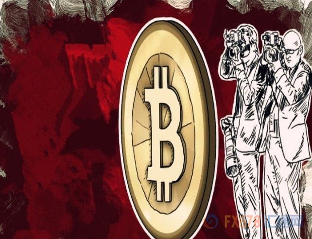 外汇期货股票比特币交易