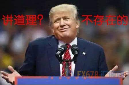 外汇期货股票比特币交易