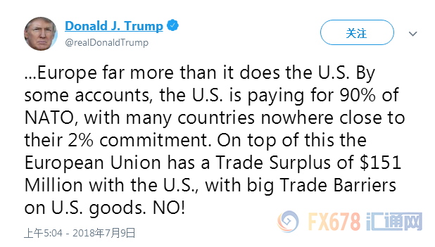 外汇期货股票比特币交易