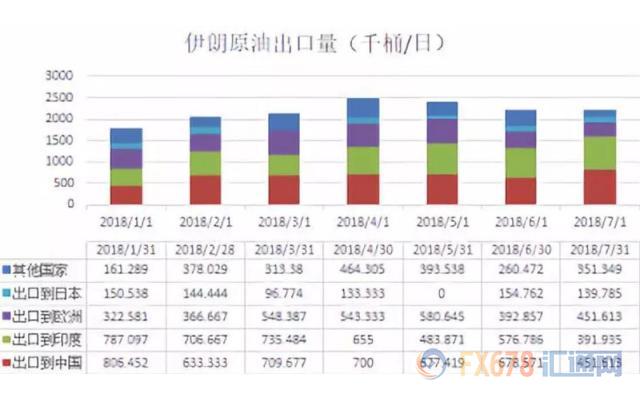 外汇期货股票比特币交易