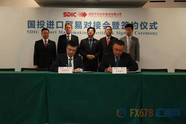 外汇期货股票比特币交易